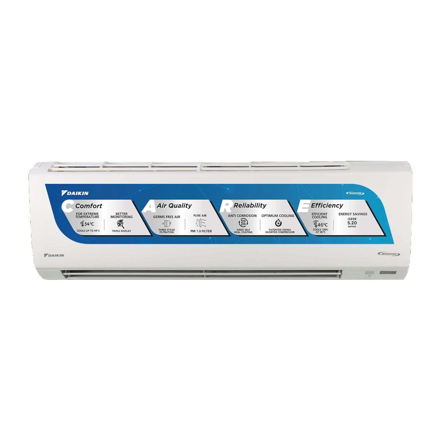 Daikin 1.5 Ton 5 Star Inverter AC